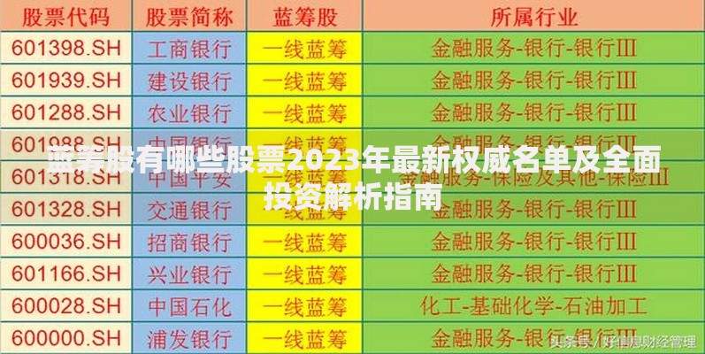 蓝筹股有哪些股票2023年最新权威名单及全面投资解析指南 蓝筹股有哪些股票2023年最新权威名单及全面投资解析指南