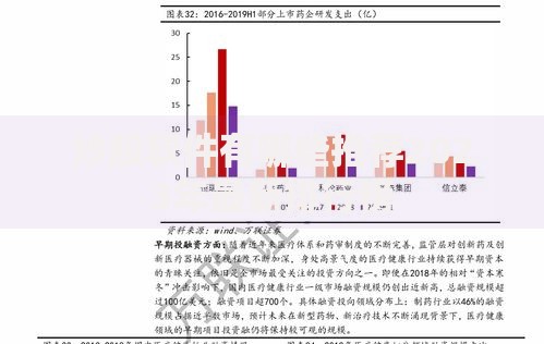 炒股软件有哪些推荐2023年最新排行榜 炒股软件有哪些推荐2023年最新排行榜