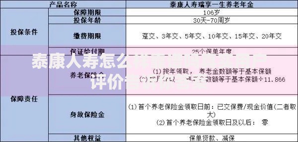 泰康人寿怎么样靠谱吗真实用户评价告诉你答案