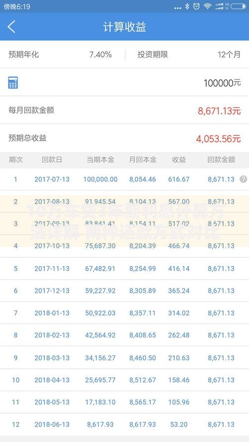 10万车贷3年期利息计算方法详解 两种还款方式对比帮你省下数千元