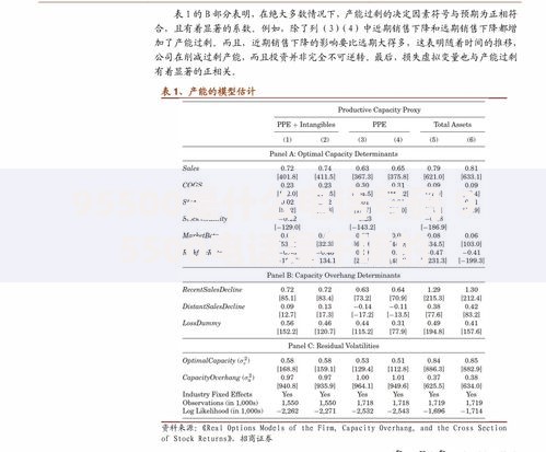 95500是什么电话号码 95500电话是干嘛的
