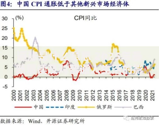 通胀是什么意思 2025年最新解读及对普通人生活的影响