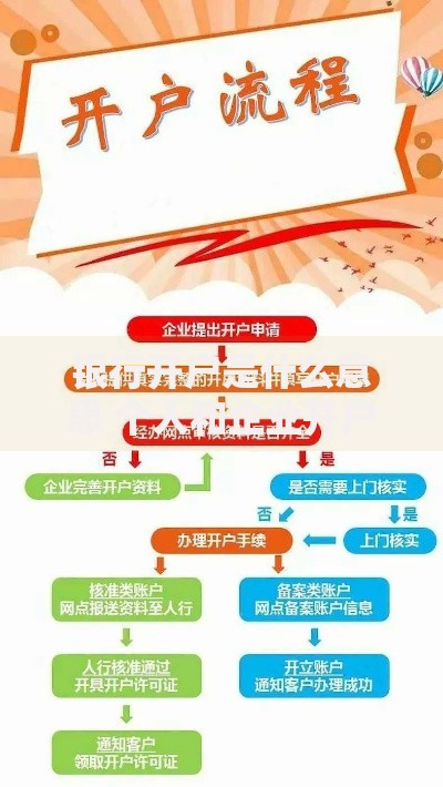 银行开户是什么意思 个人和企业开户流程及注意事项