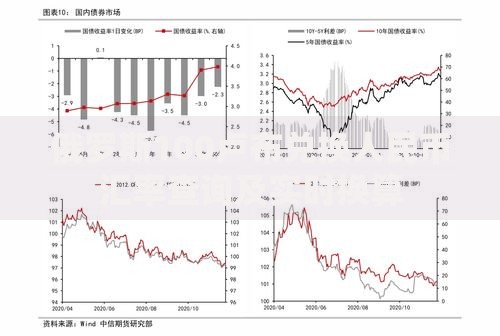 俄罗斯100卢布兑换人民币汇率查询及实时换算