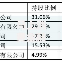 马上消费金融是什么平台靠谱吗马上消费金融平台详细介绍