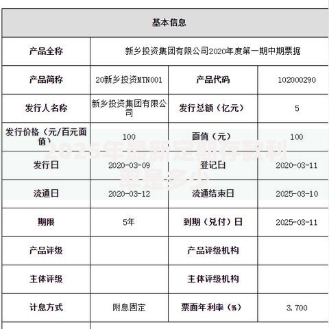 2025年最新定期存款利率是多少 2025年最新定期存款利率是多少