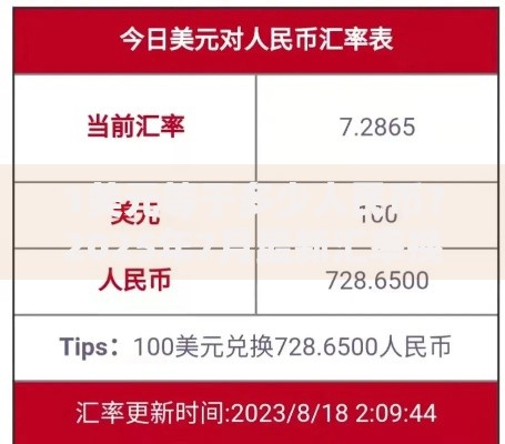 1美元等于多少人民币？2025年7月最新汇率换算查询指南