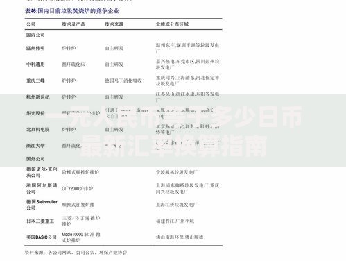 一元人民币等于多少日币最新汇率换算指南