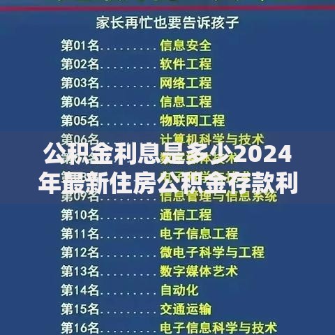 公积金利息是多少2024年最新住房公积金存款利率政策解读与计算指南