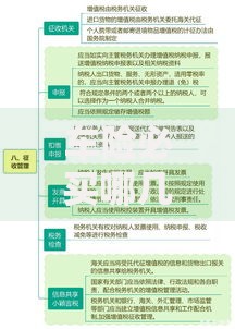 车险必买哪几种2025最新权威指南四大必买险种三大智商税