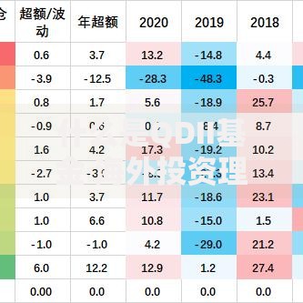 什么是QDII基金 海外投资理财必懂知识