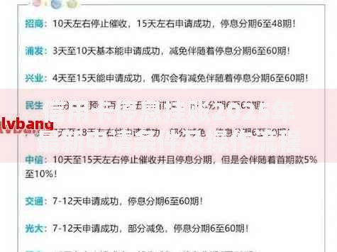 信用卡停息挂账2025年最新申请条件及操作流程指南