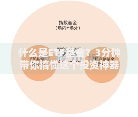 什么是ETF基金？3分钟带你搞懂这个投资神器