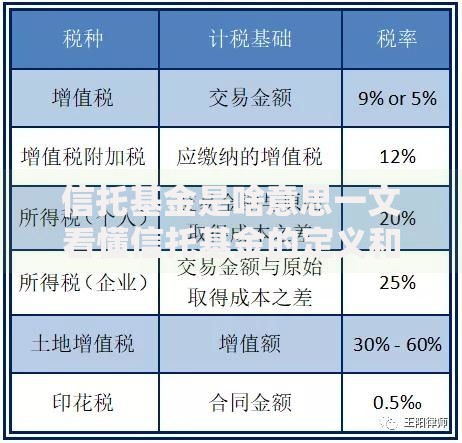 信托基金是啥意思一文看懂信托基金的定义和运作方式