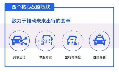 滴滴上市最新动态揭秘与详细进展分析