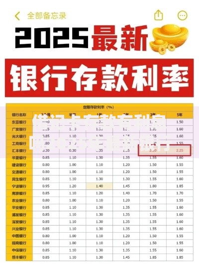 借记卡存款有利息吗2025年最新银行利息政策解析