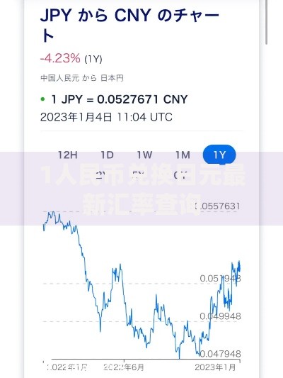 1人民币兑换日元最新汇率查询