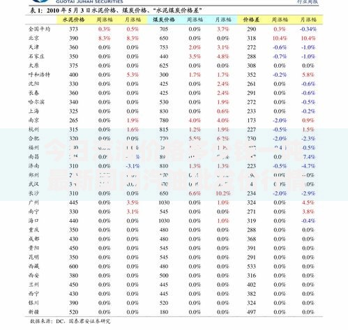 今日汽油价格多少钱一吨 最新国内汽油批发价行情