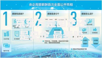 京东方是国企还是央企 最新股权结构解析