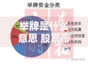 举牌是什么意思 股票市场中举牌的含义与规则解析
