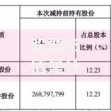 股票市值是什么意思全面解析实用计算方法详解新手必看一文学会