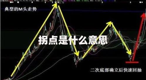 拐点是什么意思