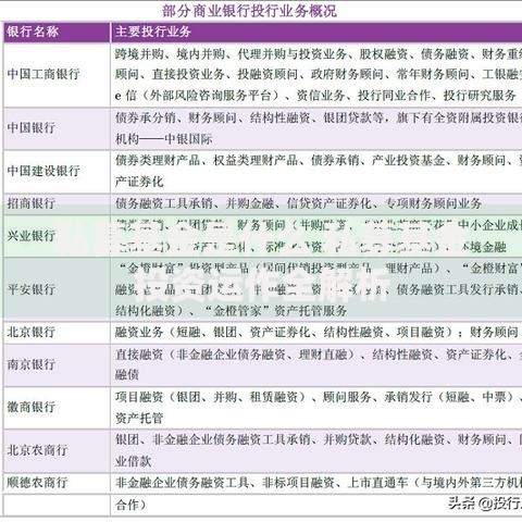 私募基金是什么 私募基金投资运作全解析