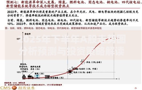 2025年下半年A股走势图分析预测与投资策略解读