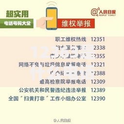 12363是什么电话 12363投诉电话管用吗 12363投诉处理流程
