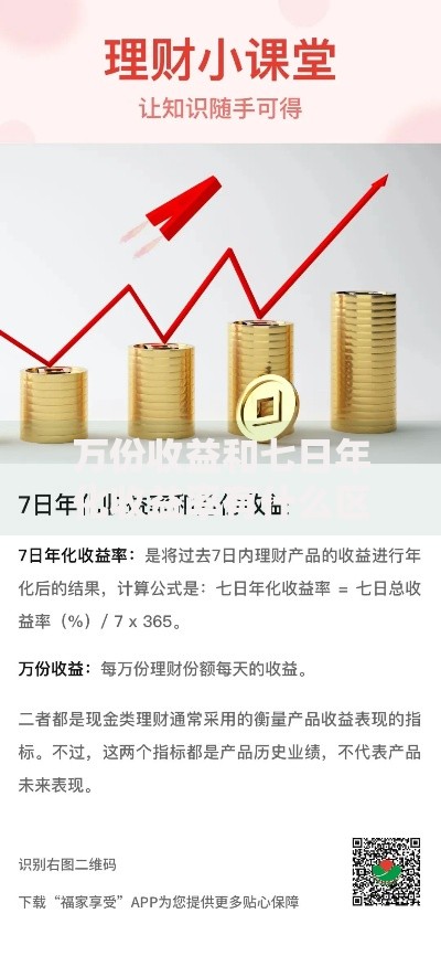 万份收益和七日年化收益率有什么区别 哪个更准确