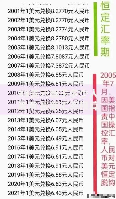 99美元等于多少人民币 最新汇率换算及省钱攻略