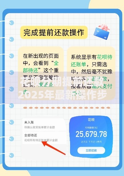 花呗分期提前还款2025年最新操作步骤手续费减免技巧