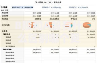 B股和A股有什么区别哪个更适合投资