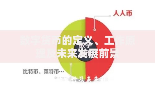数字货币的定义、工作原理及未来发展前景