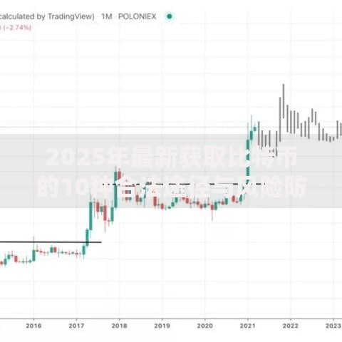 2025年最新获取比特币的10种合法途径与风险防范指南