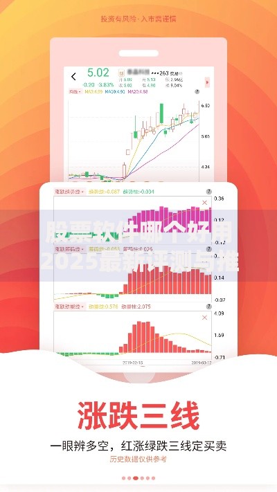 股票软件哪个好用2025最新评测与推荐指南