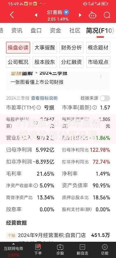 ST股票2025年最新投资价值分析及潜力个股筛选