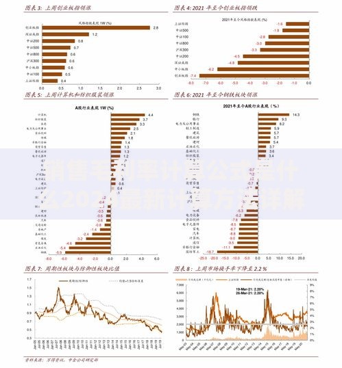 销售毛利率计算公式是什么2024最新计算方法详解