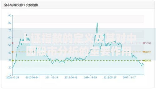 上证指数的定义及其对中国股市分析的重要作用