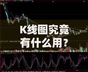 K线图究竟有什么用？3分钟搞懂股市涨跌密码