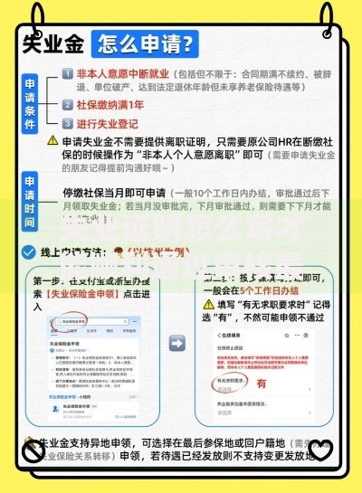 失业证明怎么写才能顺利通过审核最新权威指南