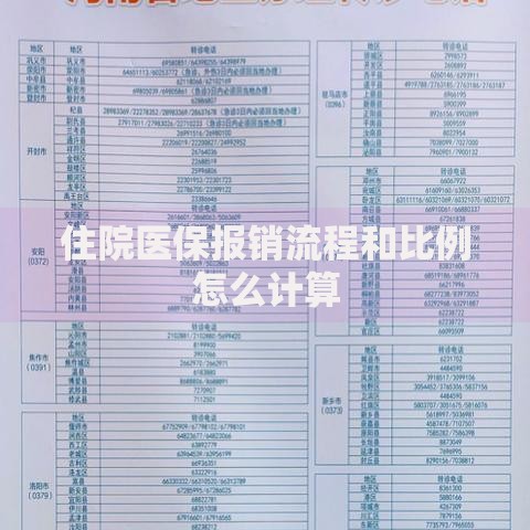 住院医保报销流程和比例怎么计算 住院医保报销流程和比例怎么计算