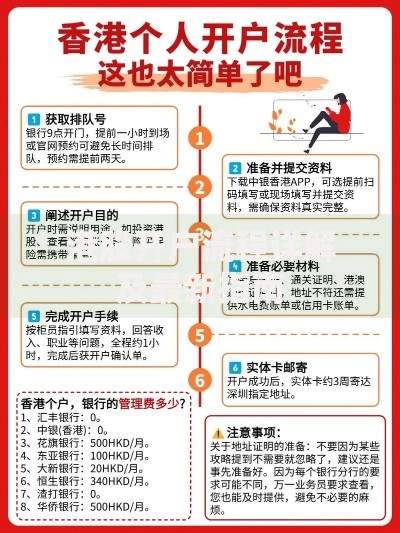 港股开户流程详解及最新指南