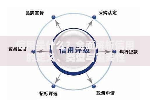 信用是什么？全面解析信用的定义、类型与重要性