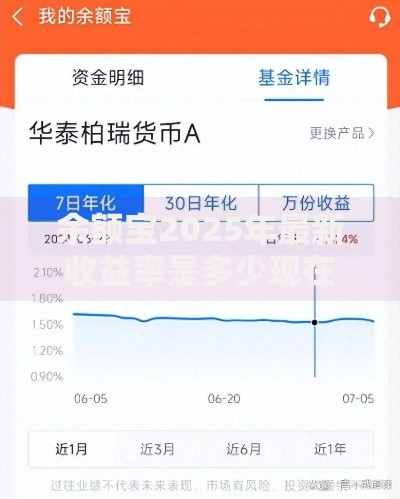 余额宝2025年最新收益率是多少现在还能放钱进去吗