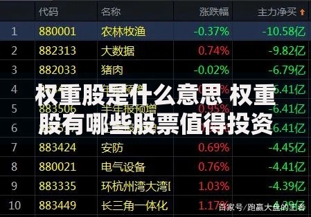 权重股是什么意思 权重股有哪些股票值得投资