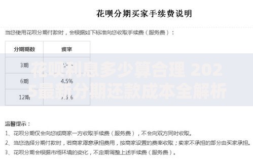 花呗利息多少算合理 2025最新分期还款成本全解析