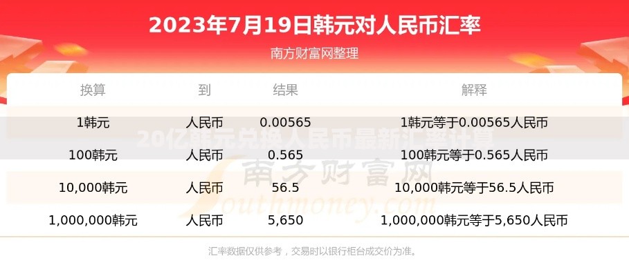 20亿韩元兑换人民币最新汇率计算