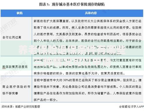 养老保险退保条件有哪些三种情况可以申请