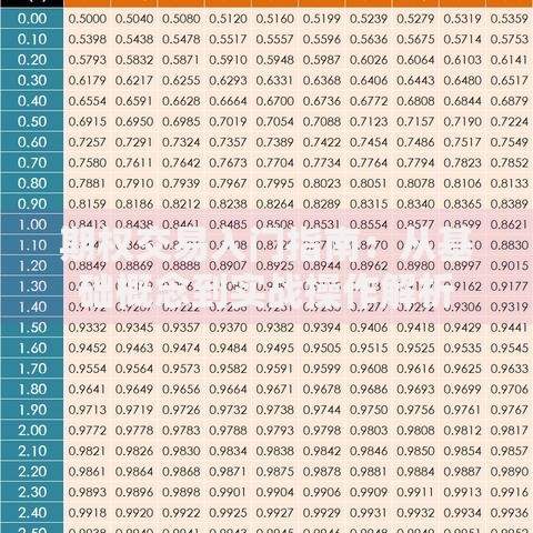 期权交易入门指南：从基础概念到实战操作解析